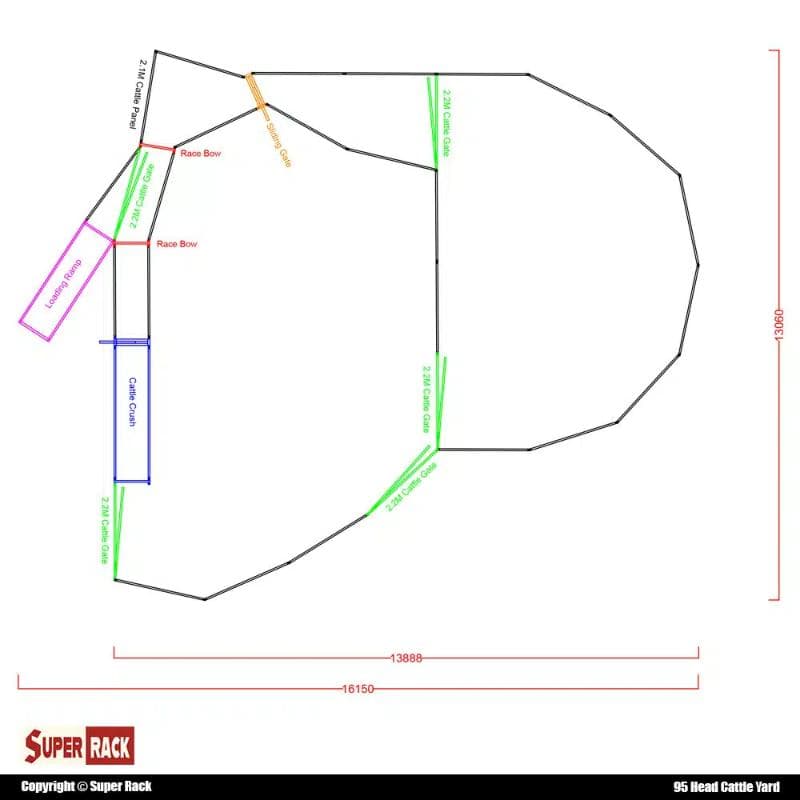 95 Head Cattle Yard Overview
