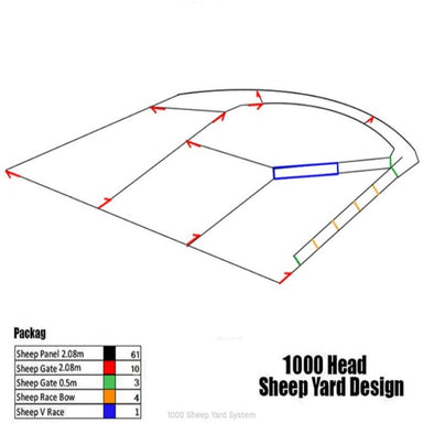 1000 Head Sheep Yard System Plan
