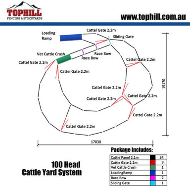 100 Head Cattle Yard Layout Plan with Dimensions