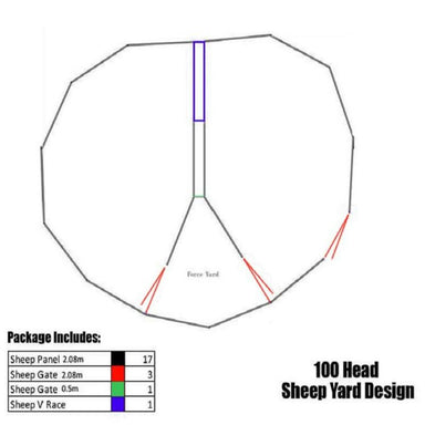 100 Head Sheep Yard Design System