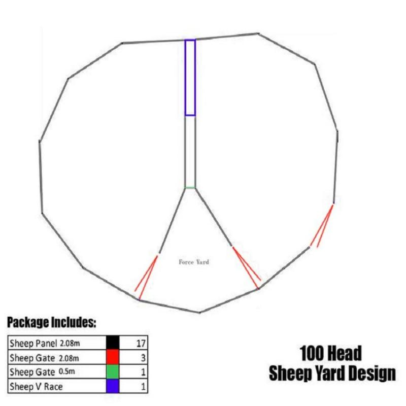 100 Head Sheep Yard Design System