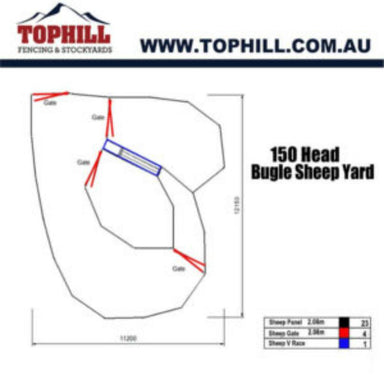 150 Head Sheep Yard Design Setup with Dimensions