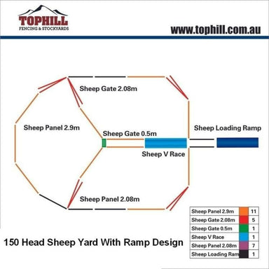 Yard Design Setup with Dimensions for 150 Head Sheep Yard With Loading Ramp