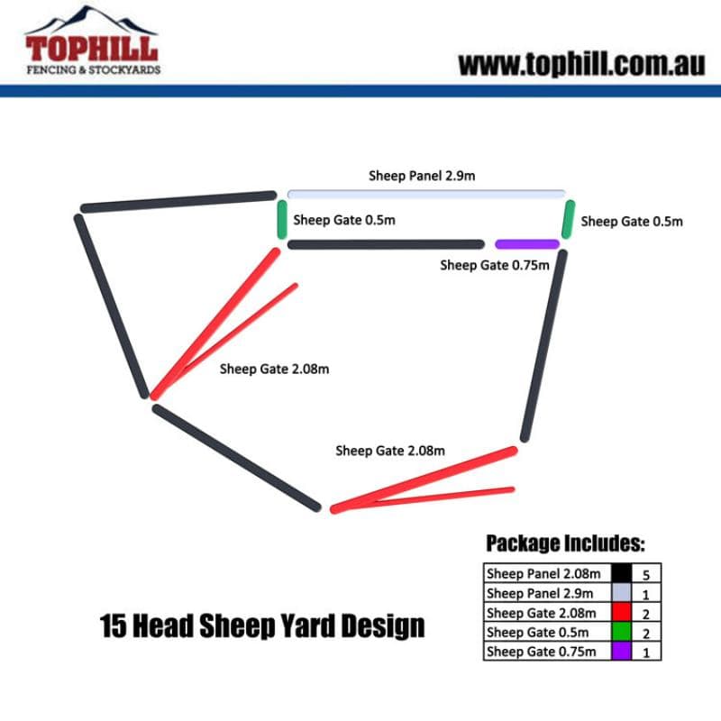 15 Head Sheep Yard Design Setup with Dimensions