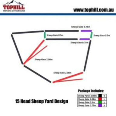 15 Head Sheep Yard 3 Way Draft Module Design Setup with Dimensions
