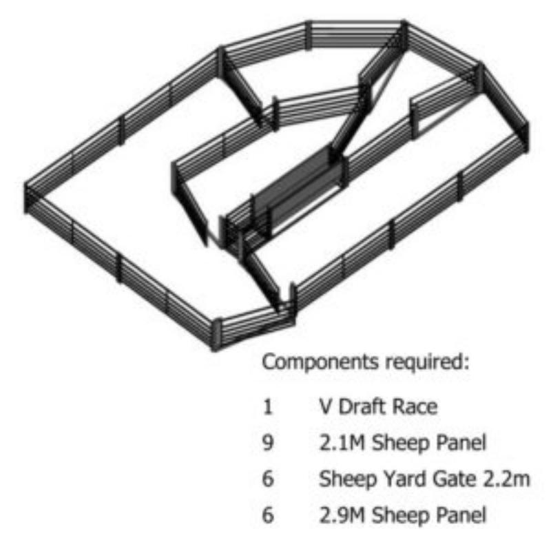 165 Head Sheep Yard Components