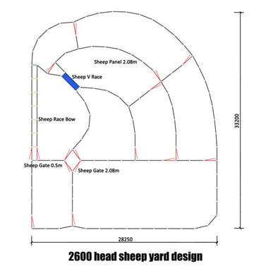 2600 Head Sheep Yard Design
