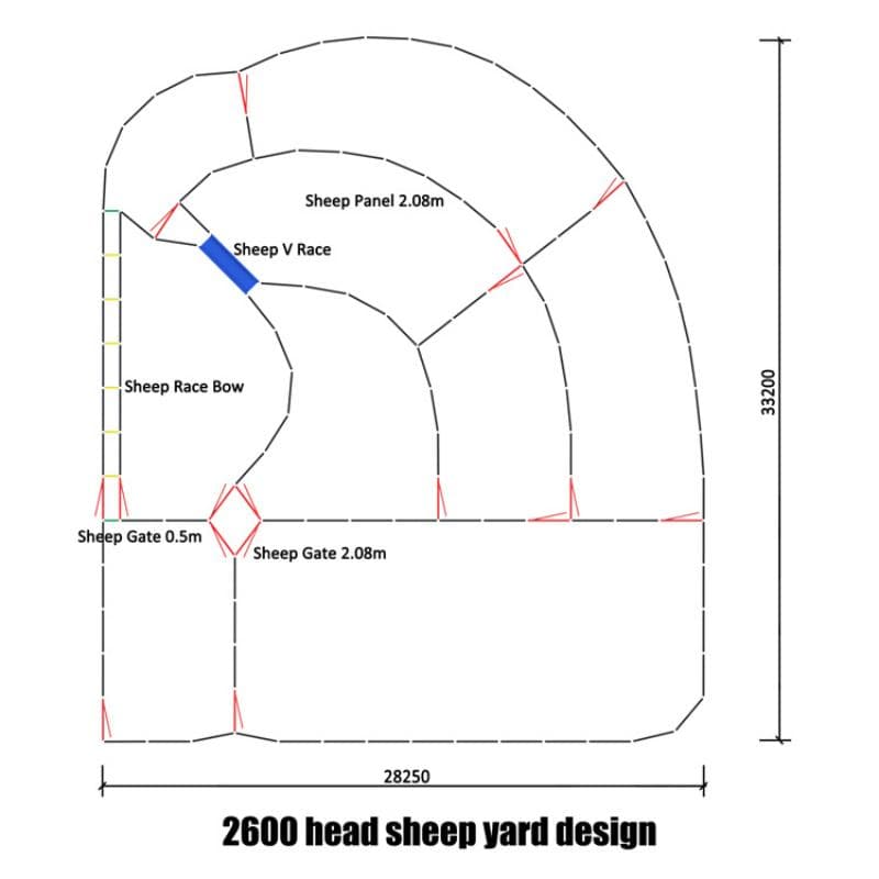 2600 Head Sheep Yard Design