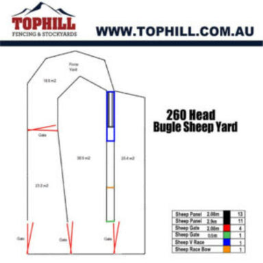 260 Head Sheep Yard Design Setup