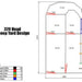 320 Head Sheep Yard Design