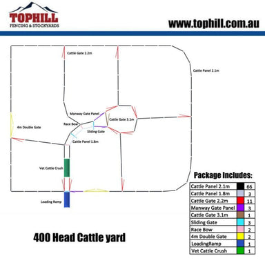 400 Head Cattle Yard Layout Plan with Dimensions