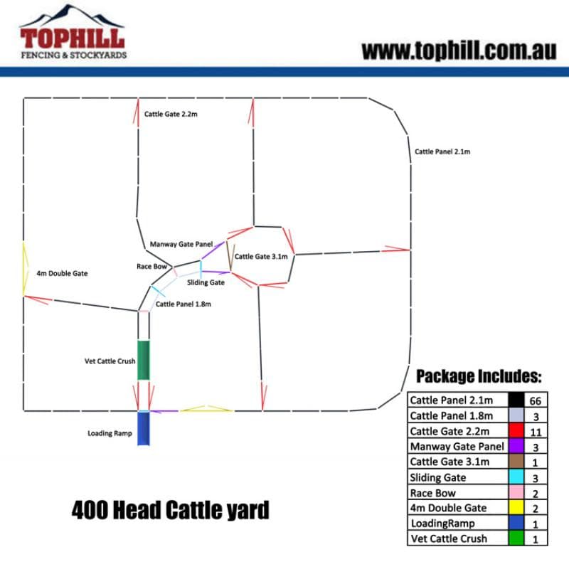 400 Head Cattle Yard Layout Plan with Dimensions