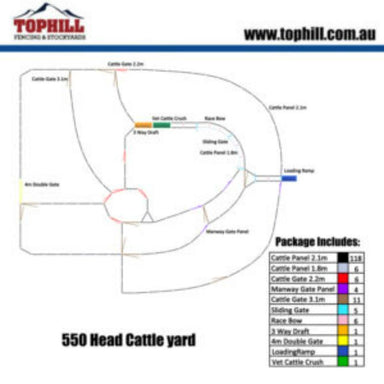 550 Head Cattle Yard Layout Plan with Dimensions