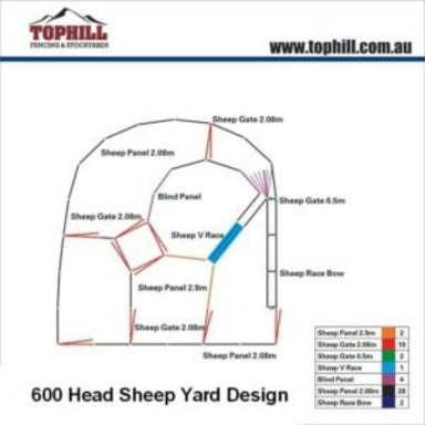 600 Head Sheep Yard Design with Dimensions