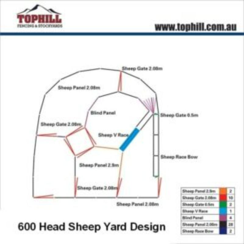 600 Head Sheep Yard Design with Dimensions