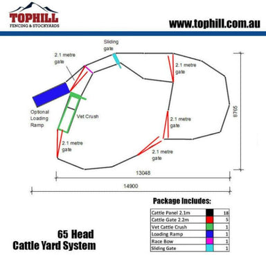 65 Head Cattle Yard Layout Plan with Dimensions