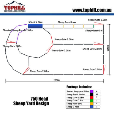 750 Head Sheep Yard Design with Dimensions