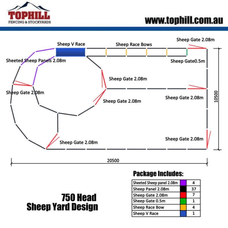 750 Head Sheep Yard Design with Dimensions