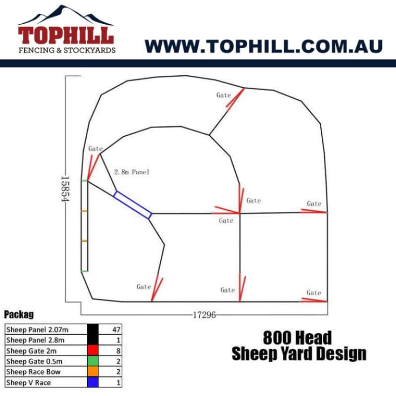 800 Head Sheep Yard Design with Dimensions