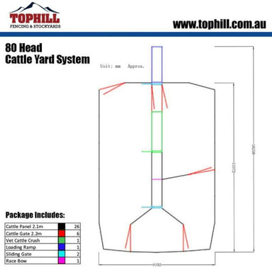 80 Head Cattle Yard Layout Plan with Dimensions