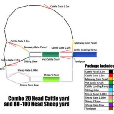 Combo 20 Head Cattle Yard and 80-100 Head Sheep Yard Layout with Dimensions