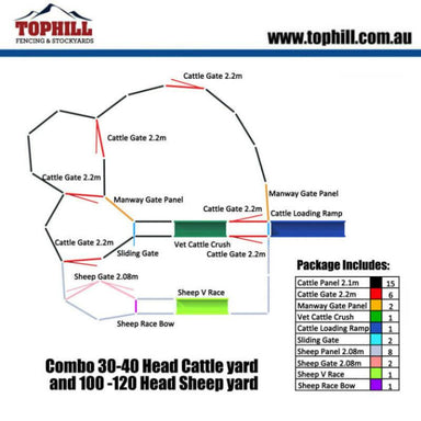 Combo 30-40 Head Cattle Yard and 100-120 Head Sheep Yard Plan Layout