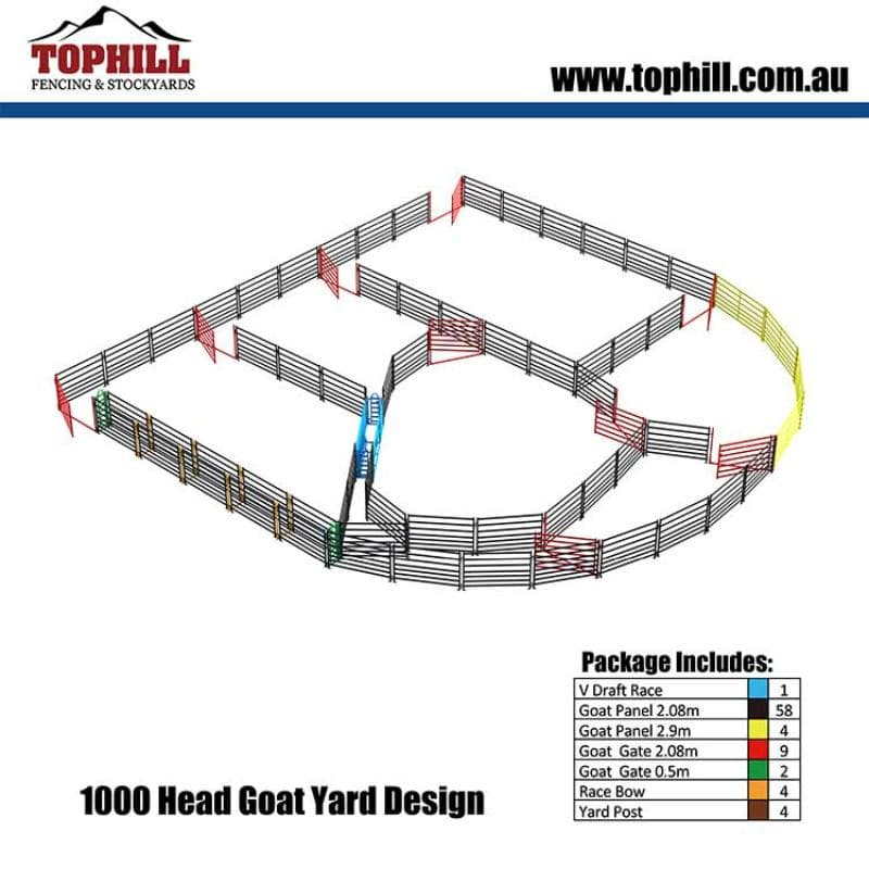 Goat Yard 1000 Head System Design