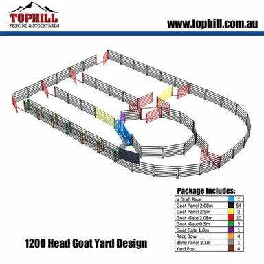 Goat Yard 1200 Head System Design