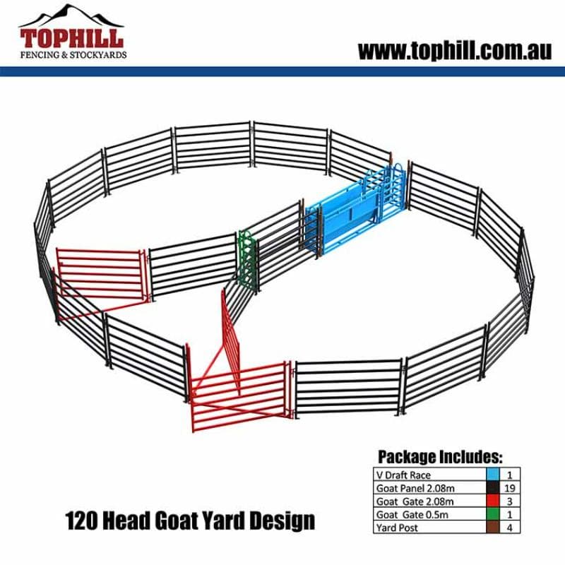 Goat Yard 120 Head System Design