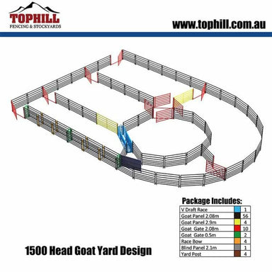 Goat Yard 1500 Head System Design