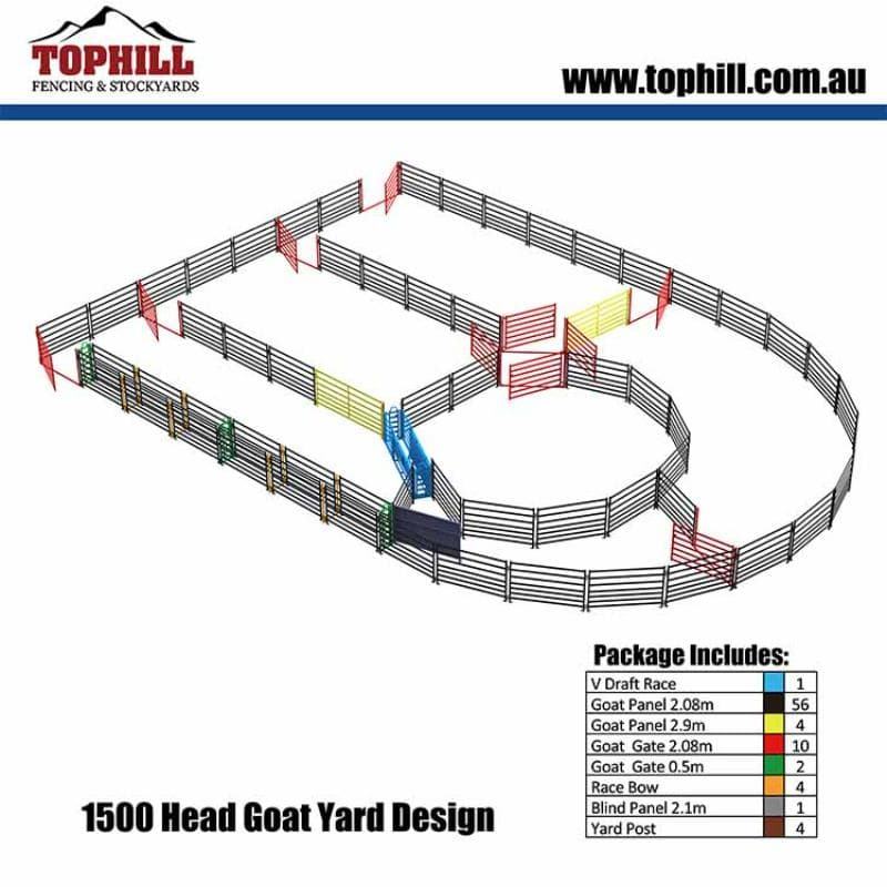 Goat Yard 1500 Head System Design