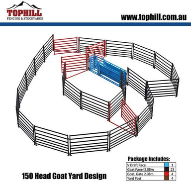 Goat Yard 150 Head System Design