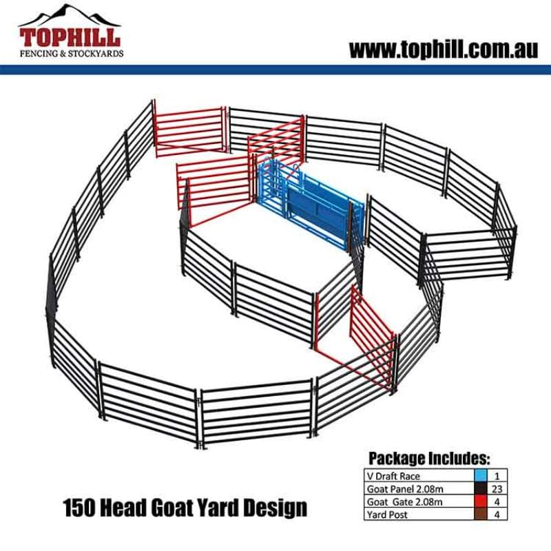 Goat Yard 150 Head System Design