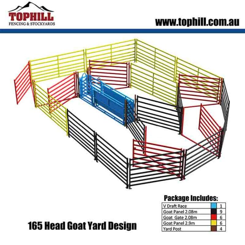 Goat Yard 165 Head System Design