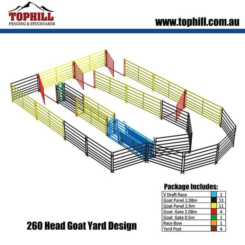 Goat Yard 260 Head System Design