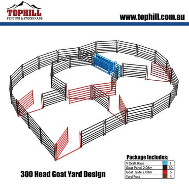 Goat Yard 300 Head System Design