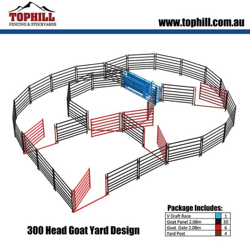 Goat Yard 300 Head System Design