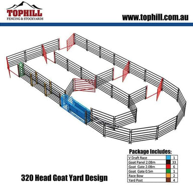 Goat Yard 320 Head System Design