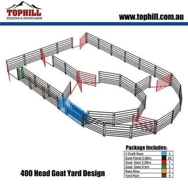 Goat Yard 400 Head System Design