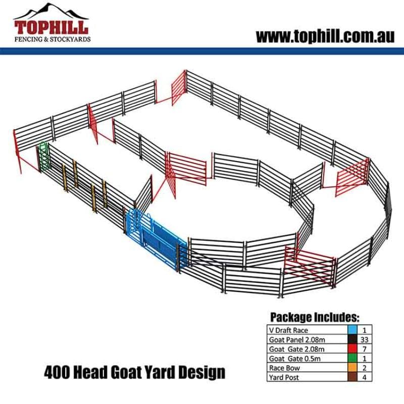 Goat Yard 400 Head System Design
