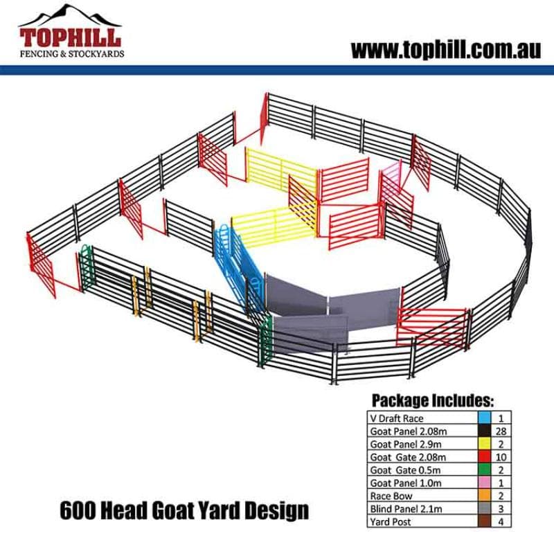 Goat Yard 600 Head System Design