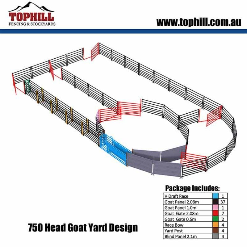 Goat Yard 750 Head System Design