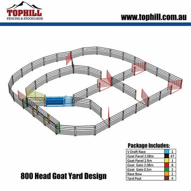 Goat Yard 800 Head System Design