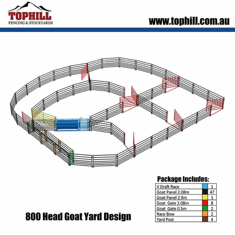 Goat Yard 800 Head System Design