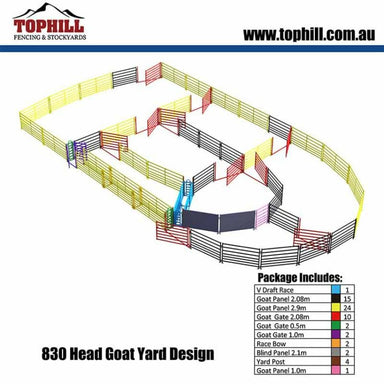 Goat Yard 830 Head System Design